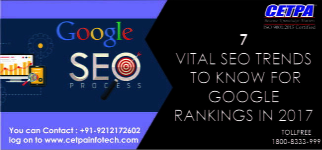 SEO Training in Noida