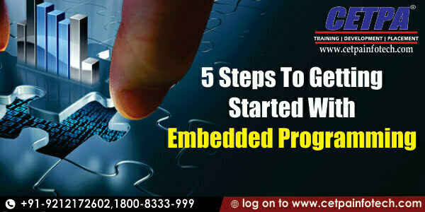 Embedded Programming