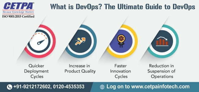 Devops Traininig Course,Devops Training Center