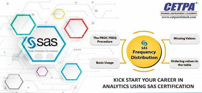 Kick Start Your Career In Analytics Using SAS Certification