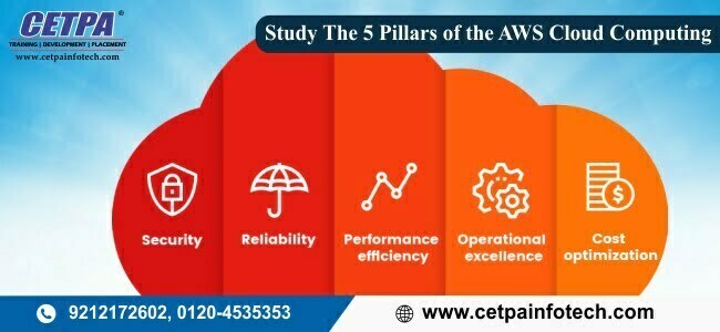 Study The 5 Pillars of the AWS Cloud Computing