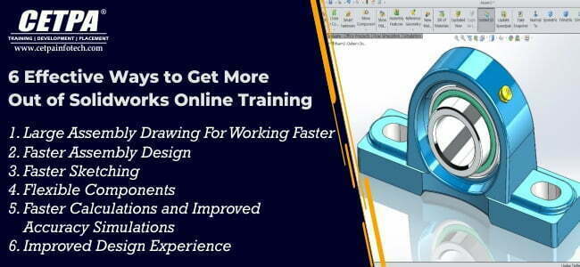 Best SOILDWORKS Online Course