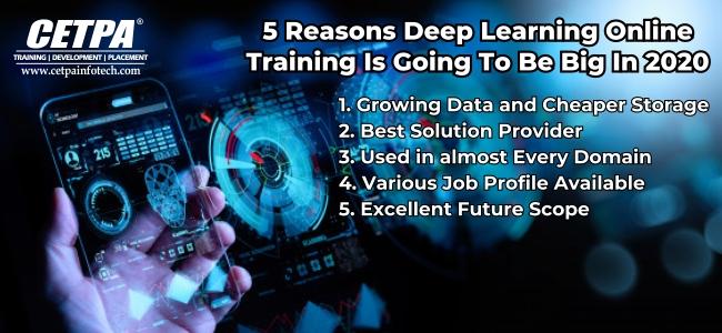 Deep Learning Online Training