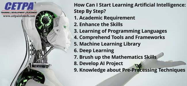 Top Artificial Intelligence Courses Online