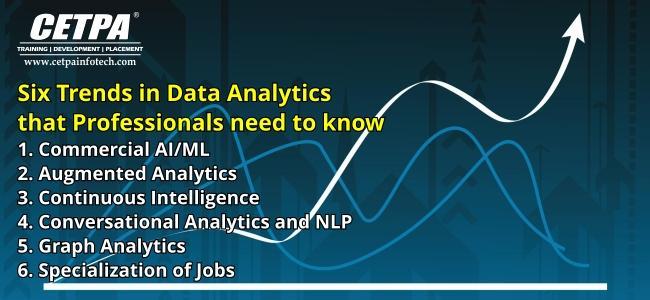 Learn Data Analytics Online Training