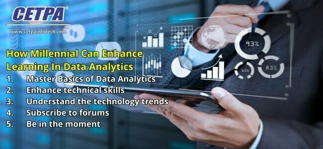 Data Analytics Online Course