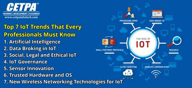 IOT Online Certification Course