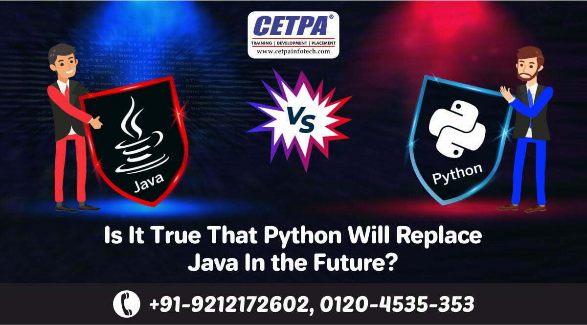 Java Training Noida