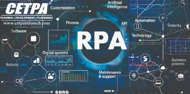 RPA Training Institute