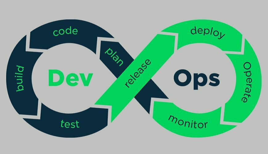 Devops Training Institute in Delhi