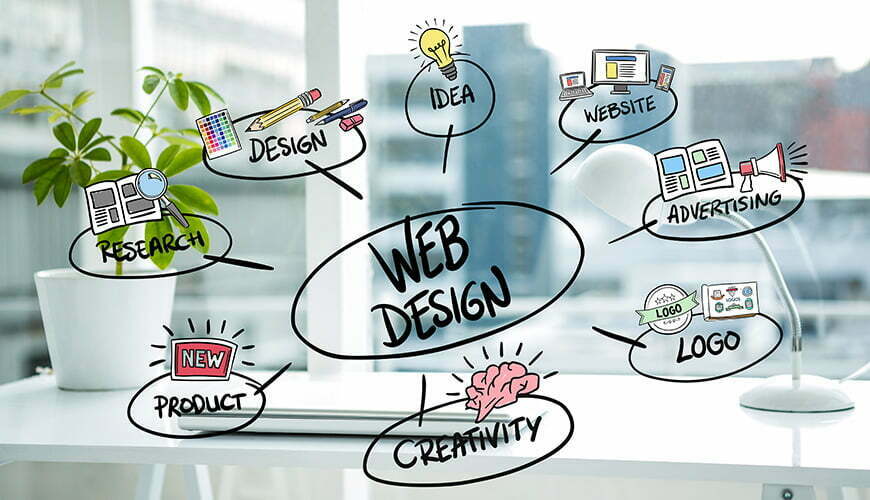 Web Designing Online Training Institute in Delhi NCR
