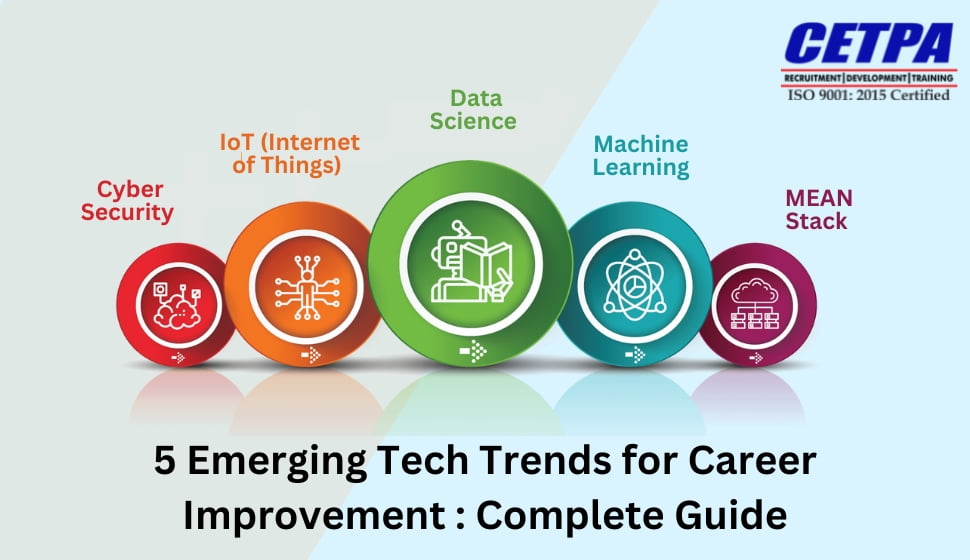 5 Emerging Tech Trends for Career Improvement: Complete Guide