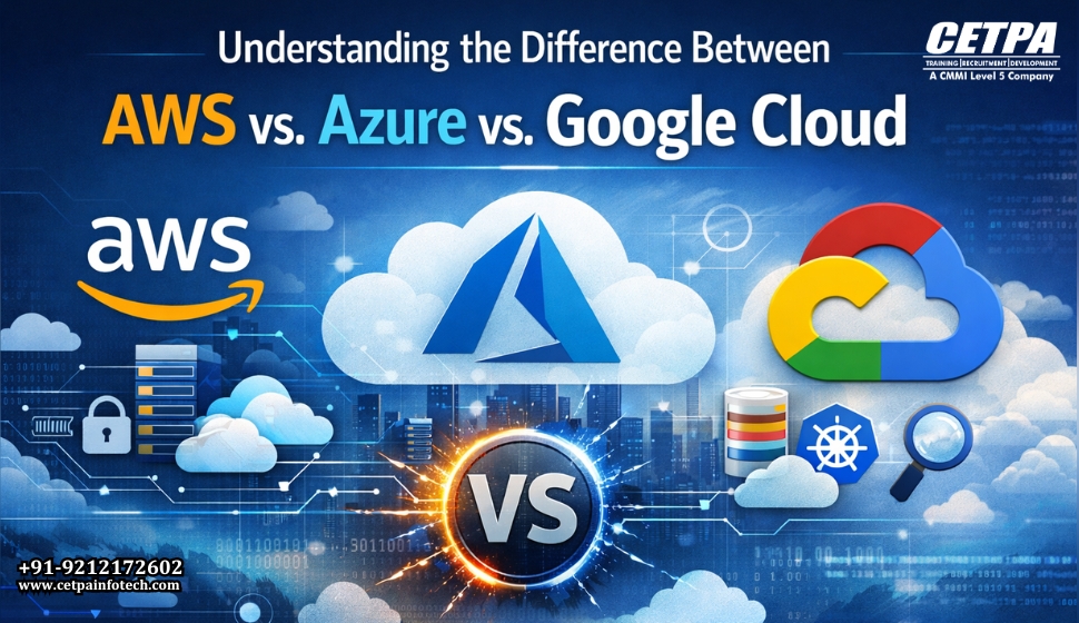 Understanding the Difference Between AWS vs. Azure vs. Google Cloud