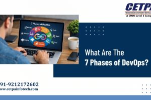 What Are The 7 Phases of DevOps?