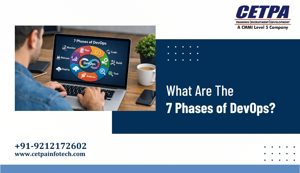 What Are The 7 Phases of DevOps?